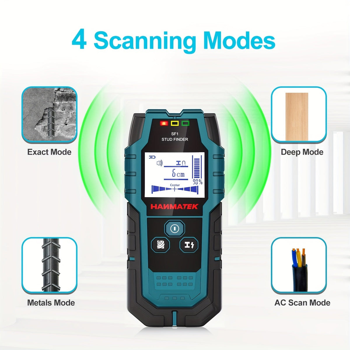 NNETM 5-in-1 Wall Scanner Stud Sensor Locator