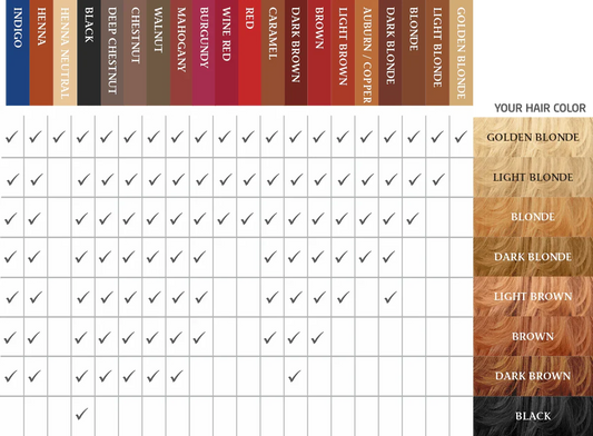 Organic herbal hair dye