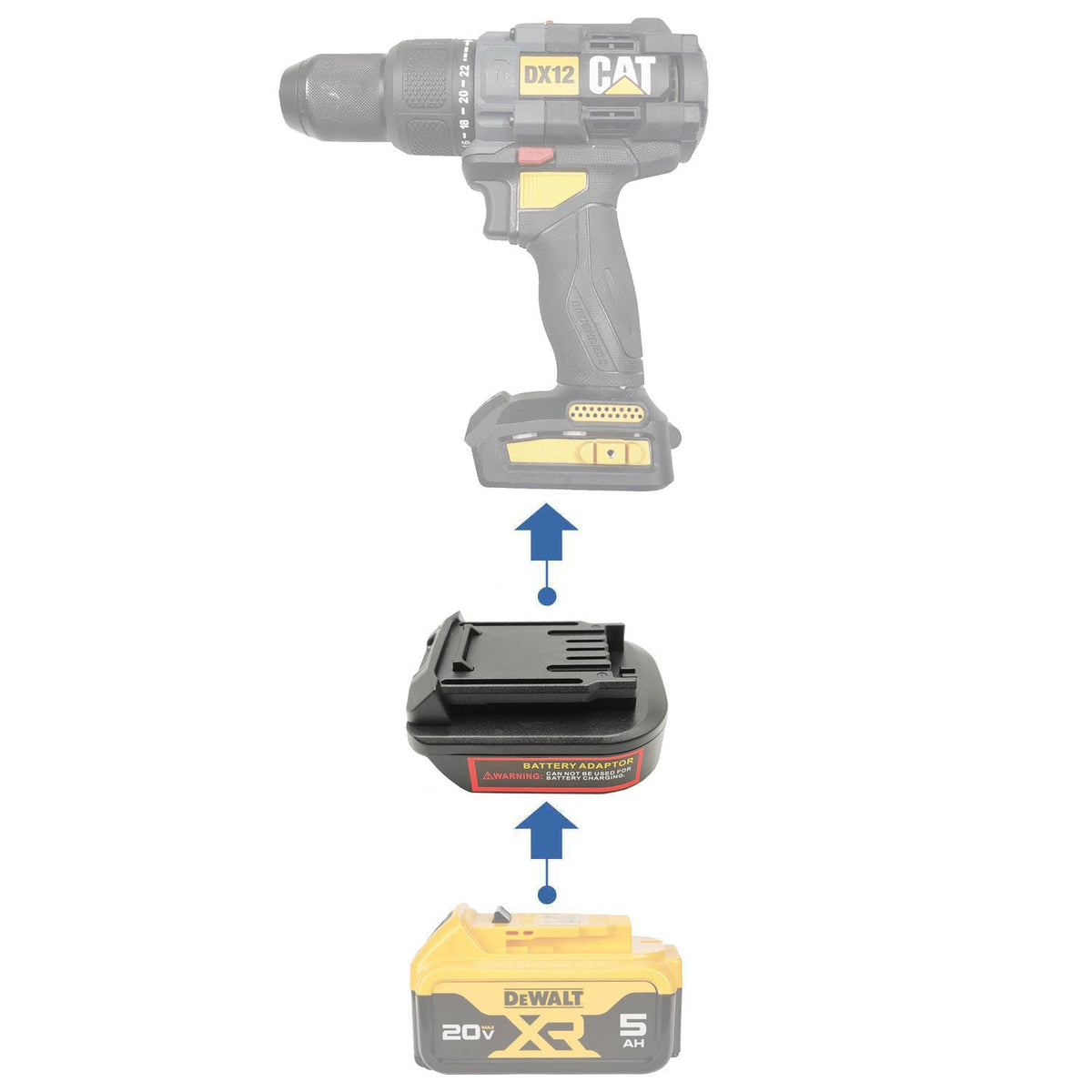 DeWalt 20V to CAT 18V Battery Adapter